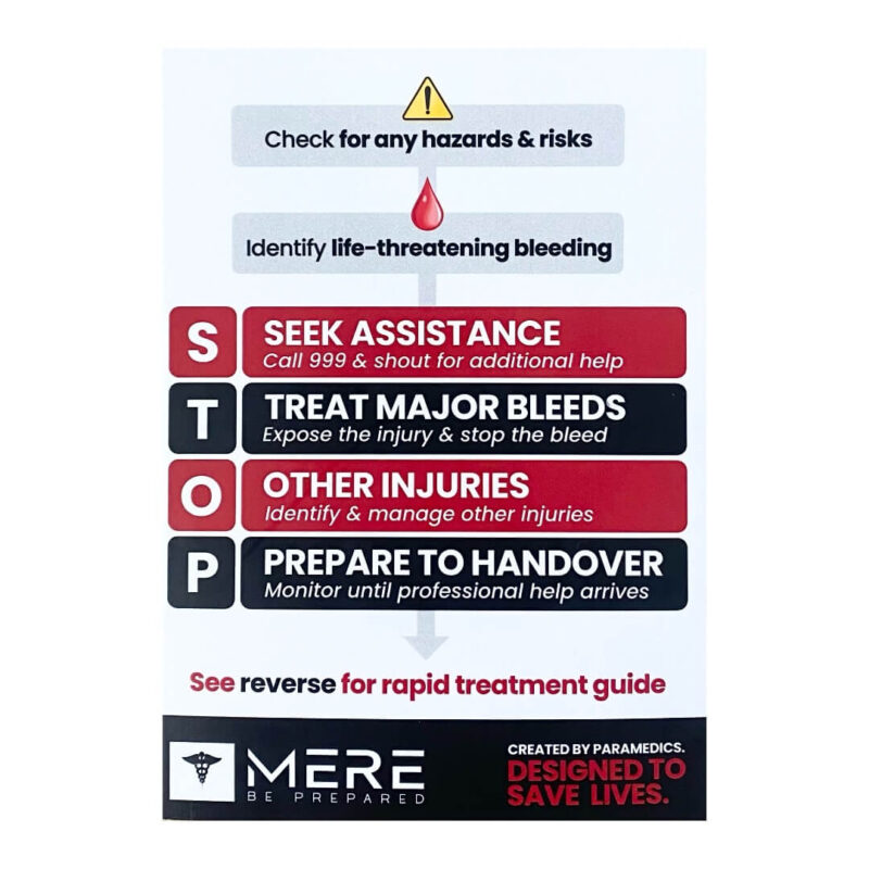 bleed control aide memoire