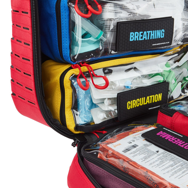 circulation and breathing kit